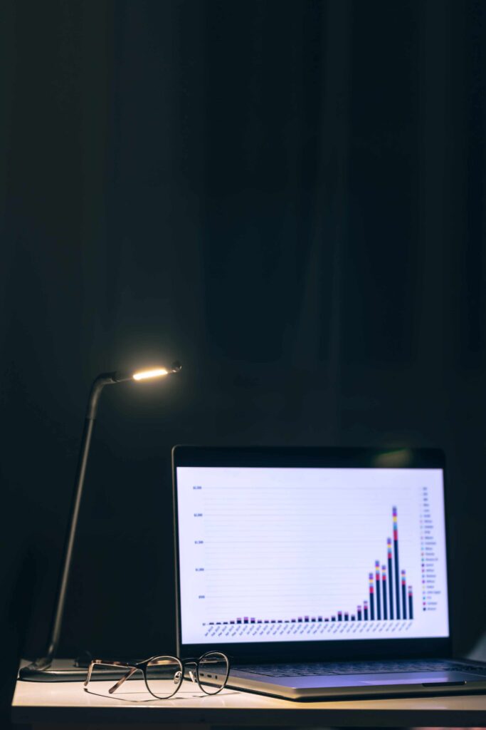 Performance Marketing services in ahmedabad/Fly Ladders