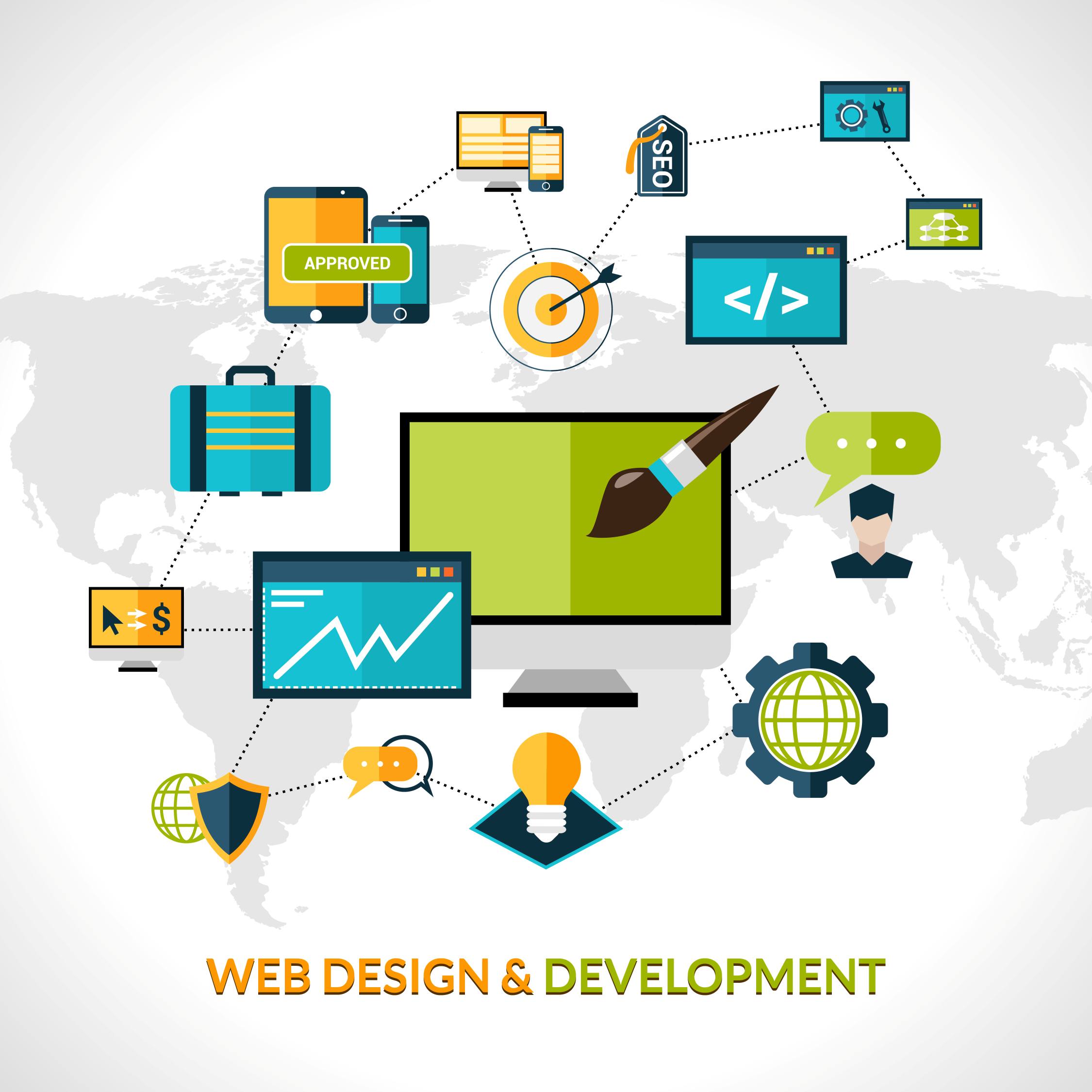 Web designing agency in Ahmedabad